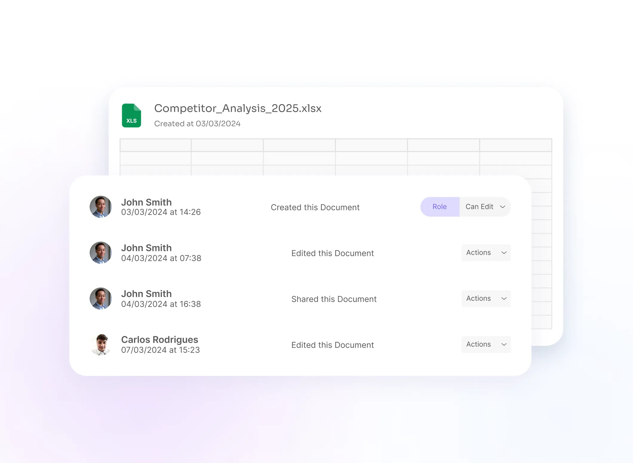 Shared files on Drive with total traceability